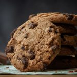 cookies_chocolate_dessert_874621_3840x2400-scaled.jpg
